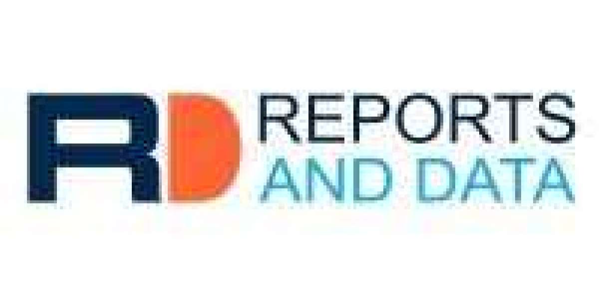 Compound Houttuynia Market Analysis, Segmentation and Growth By Regions to 2028