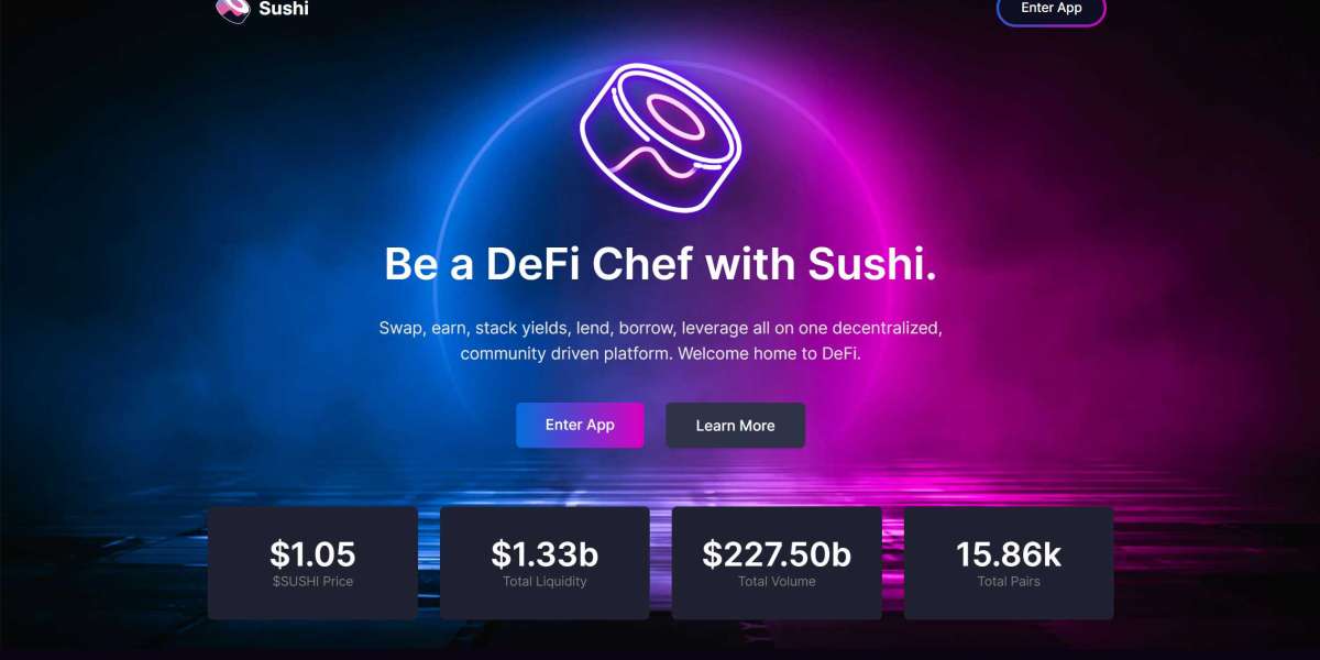 Sushiswap Price | SUSHI Price Index and Live Chart