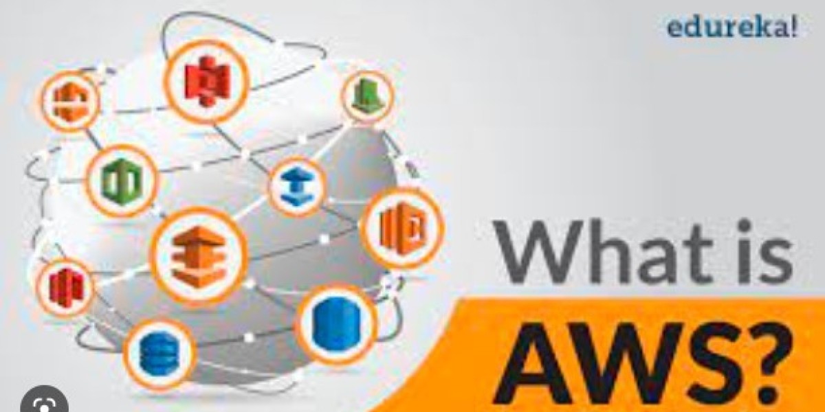 What is AWS Shield
