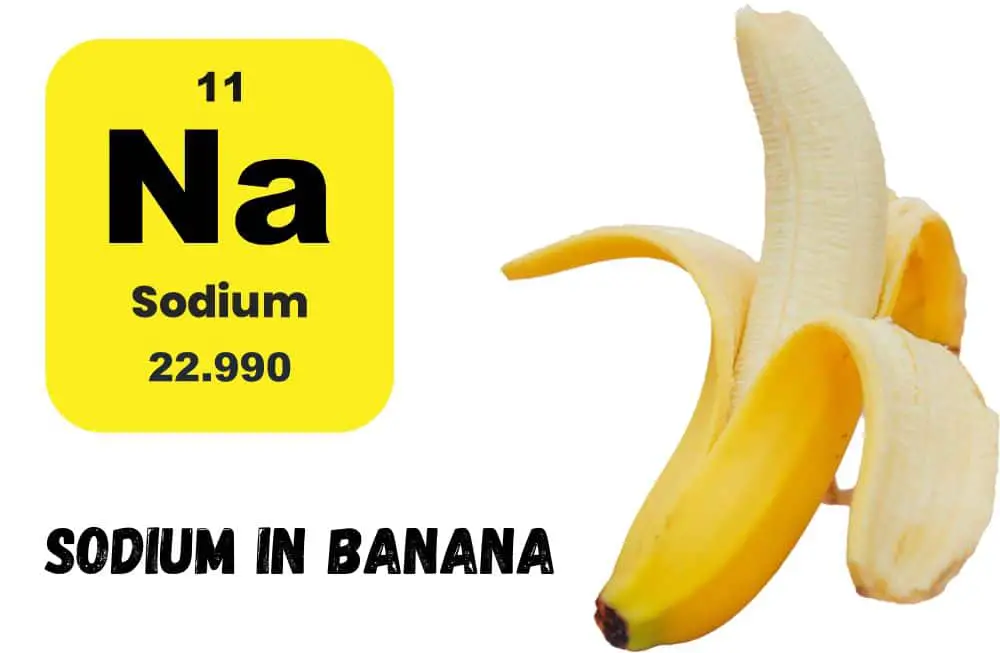 Sodium In Banana [ Nutritional Information & Health Benefits] - PH Of Banana