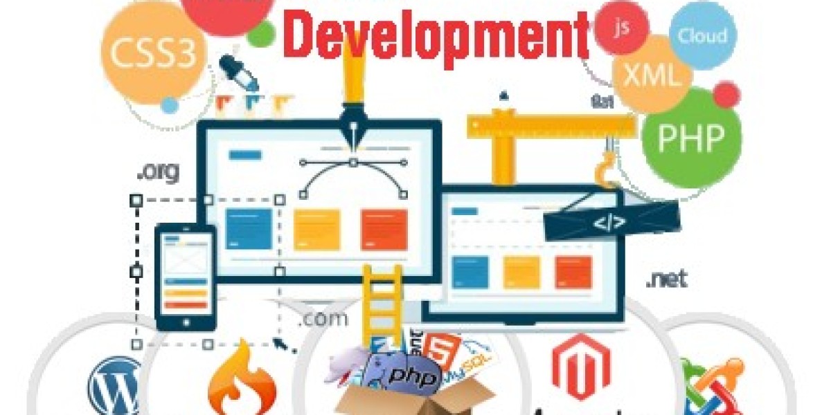 Website Development Company in US
