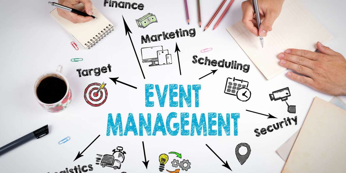The Evolution of Event Management: Adapting to Modern Demands