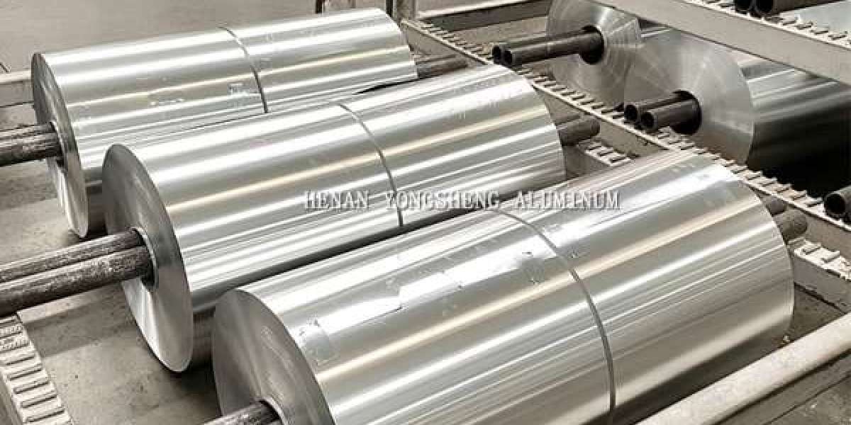 1145 Aluminum Foil Introduction