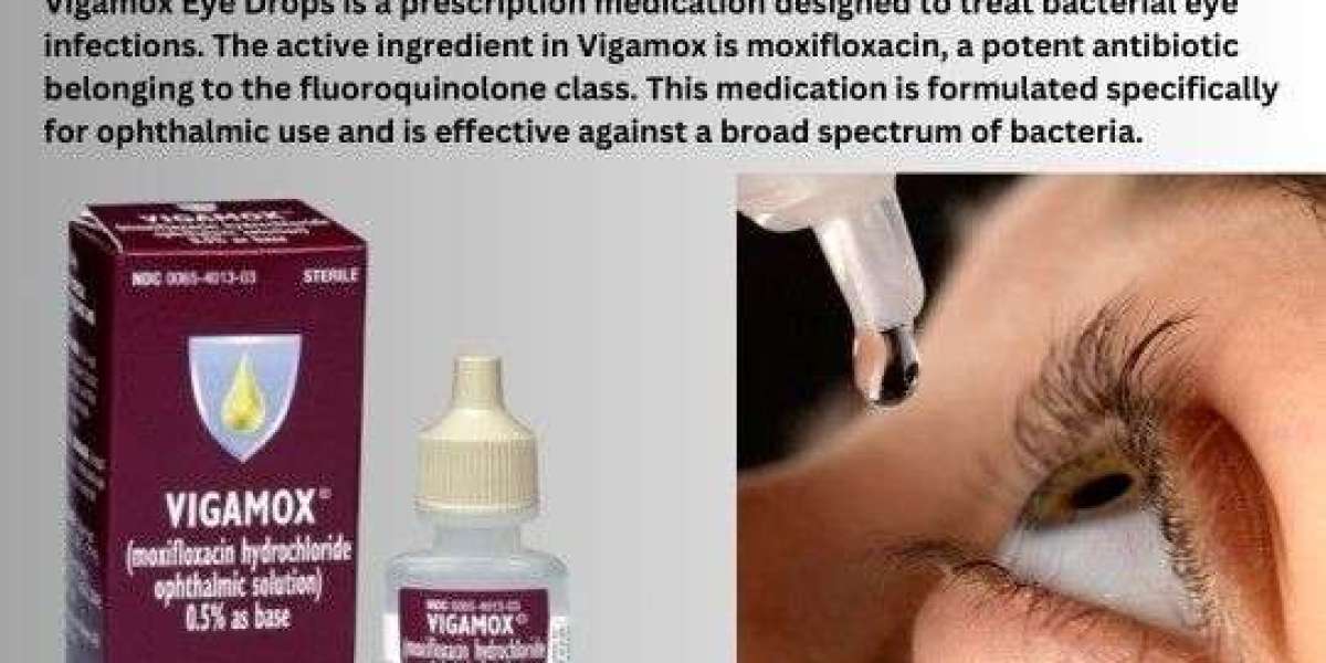 Vigamox Eye Drops: A Journey to Crystal-Clear Eyes and Confidence