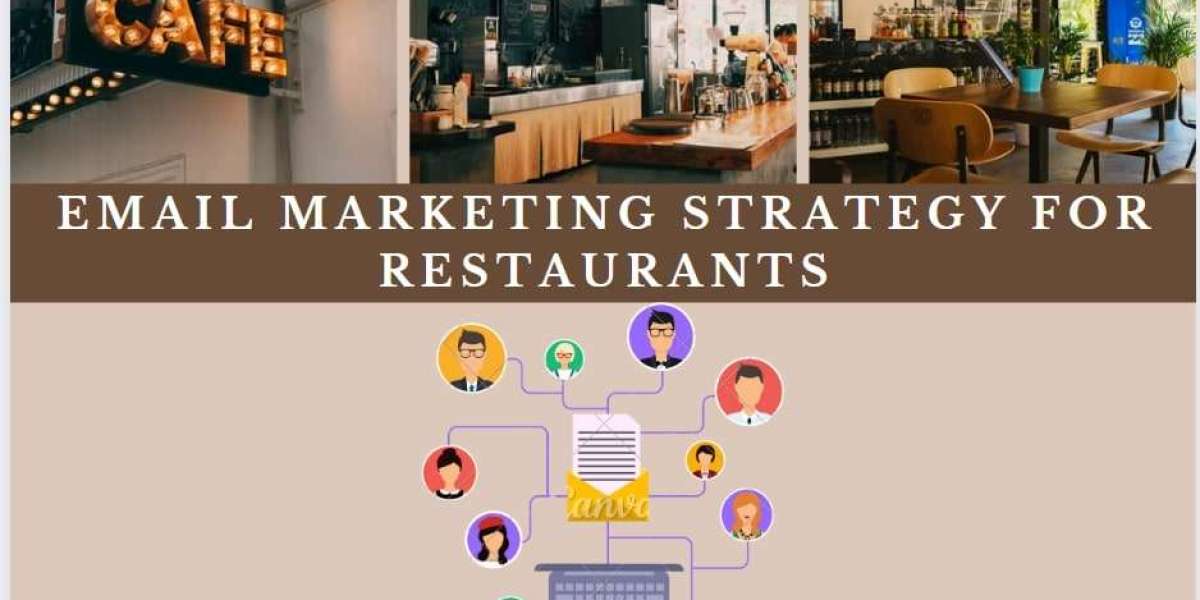 Planning A Successful Email Marketing Strategy For Restaurants