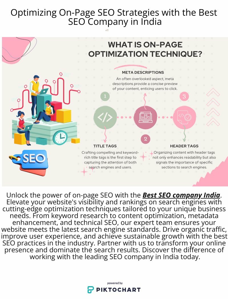 On-Page SEO Strategies  with Best SEO Company India