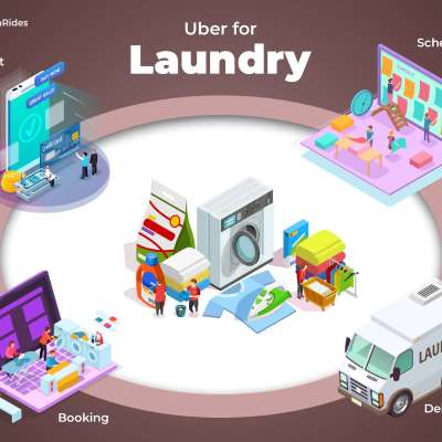 SpotnRides Laundry Booking App - SpotnRides Profile Picture