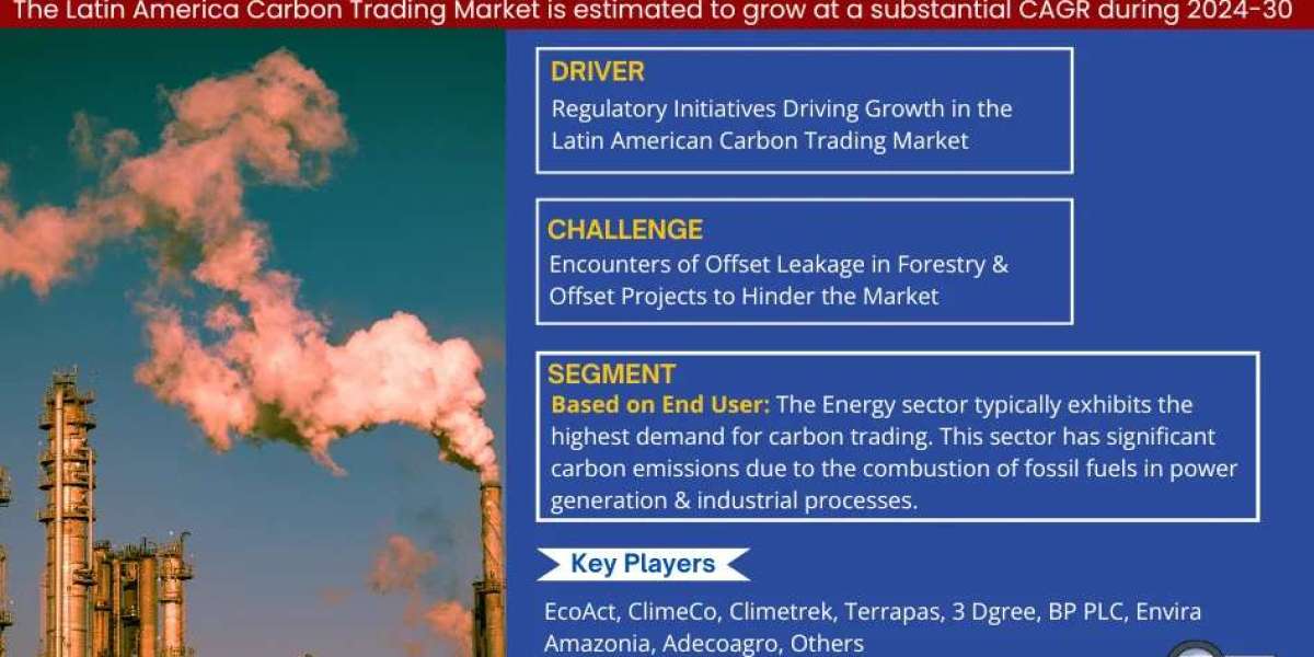 Latin America Carbon Trading Market's Resilient Growth at CAGR Forecasted till 2030