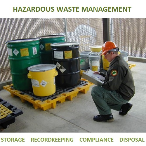 Hazardous waste | Annual Return Hazardous Waste - Green Genra