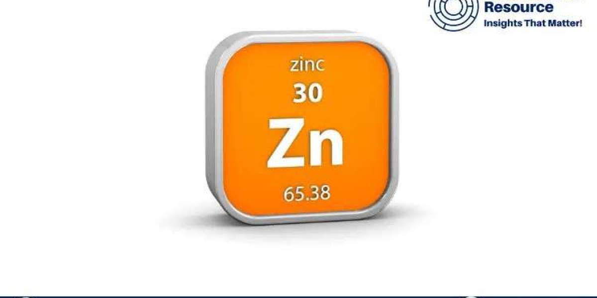 Zinc Sulfate Prices Unveiled: Analyzing the Index, Historical Chart, and Forecast