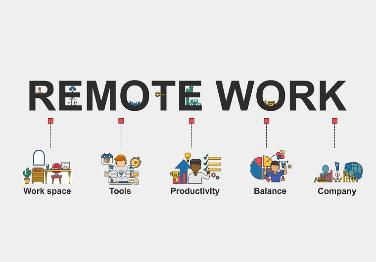 Is remote better than office? Benefits of remote work