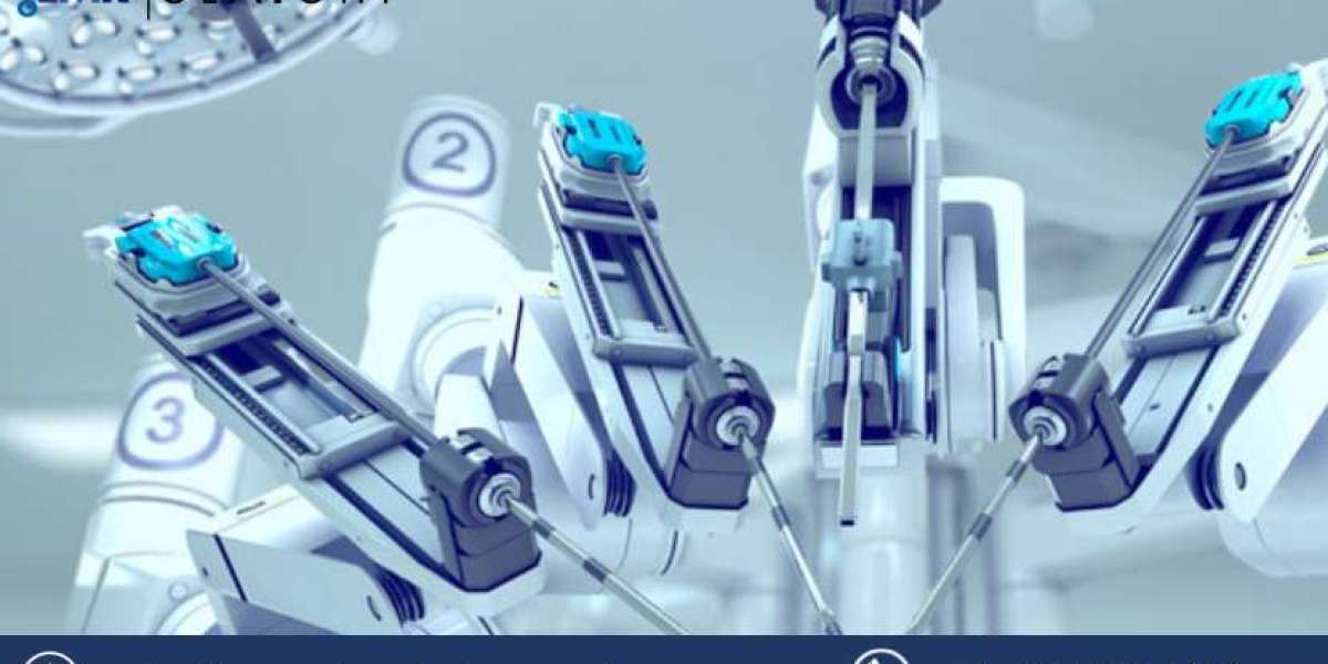 Robotic Surgical Procedures Market Size, Share, Growth, Report 2024-2032