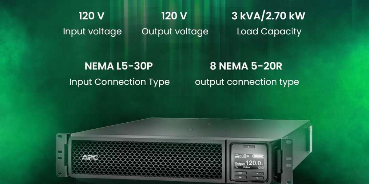 Maximizing Efficiency with APC Battery Backup Solutions
