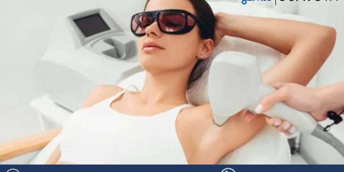Laser Hair Removal Market Size, Share, Growth, Report, Analysis 2024-2032