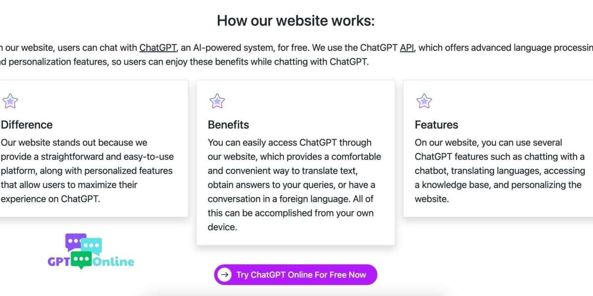 Unleash the Power of ChatGPT Online Today - GPTOnline.ai