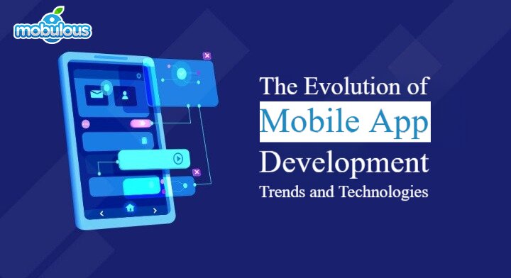 Future of Mobile App Development: Trends and Technologies - AtoAllinks