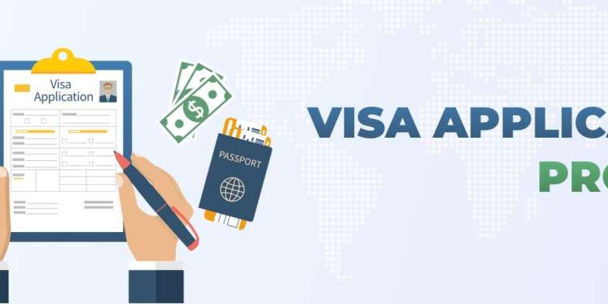 Explore Your Visa Requirement Before apply for visa online