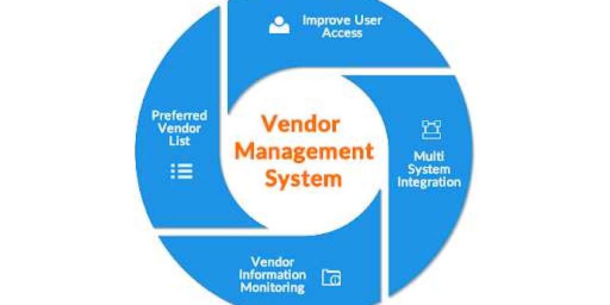 Know The Best Vendor Management Systems Of 2024