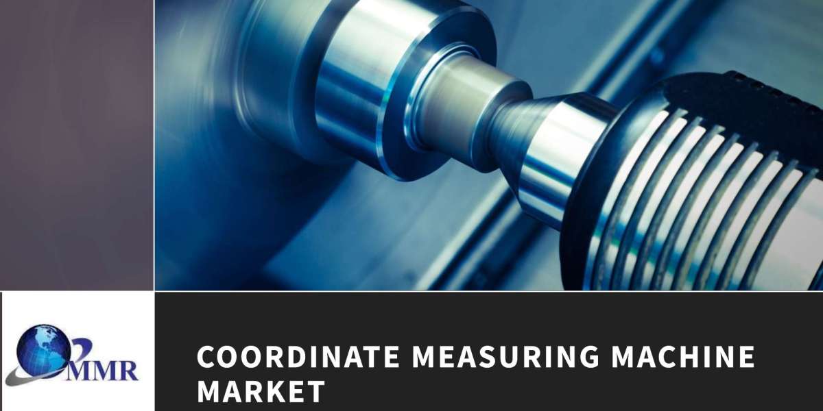 Coordinate Measuring Machine Market: Anticipated Growth and Trends to 2029.