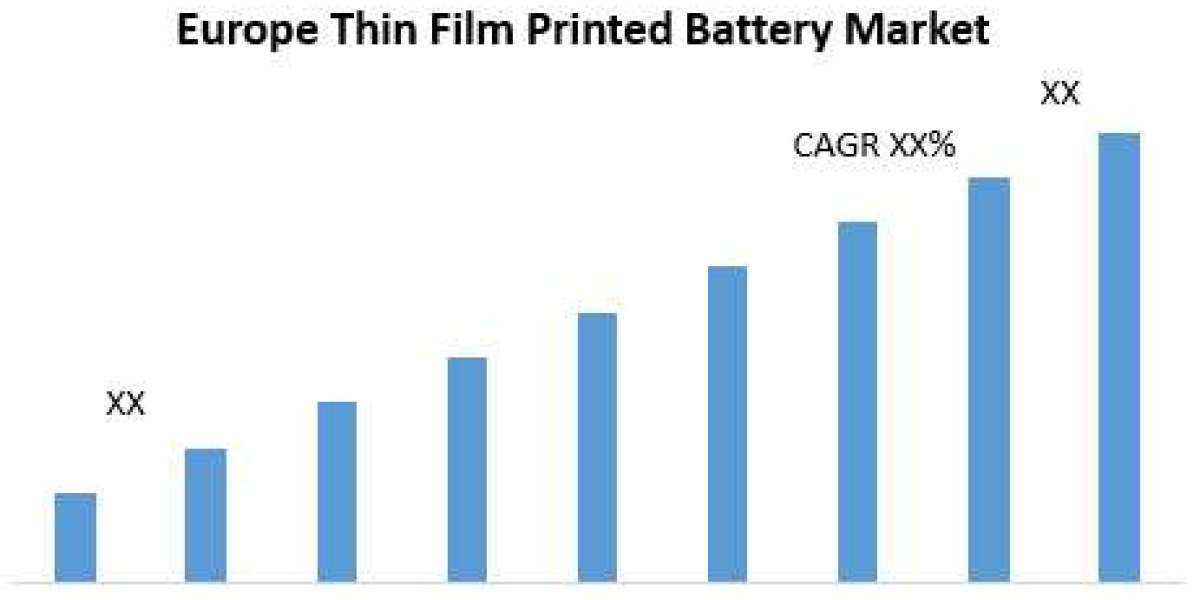 Europe Thin Film Printed Battery Market  Industry Outlook, Size, Growth Factors and Forecast  2030