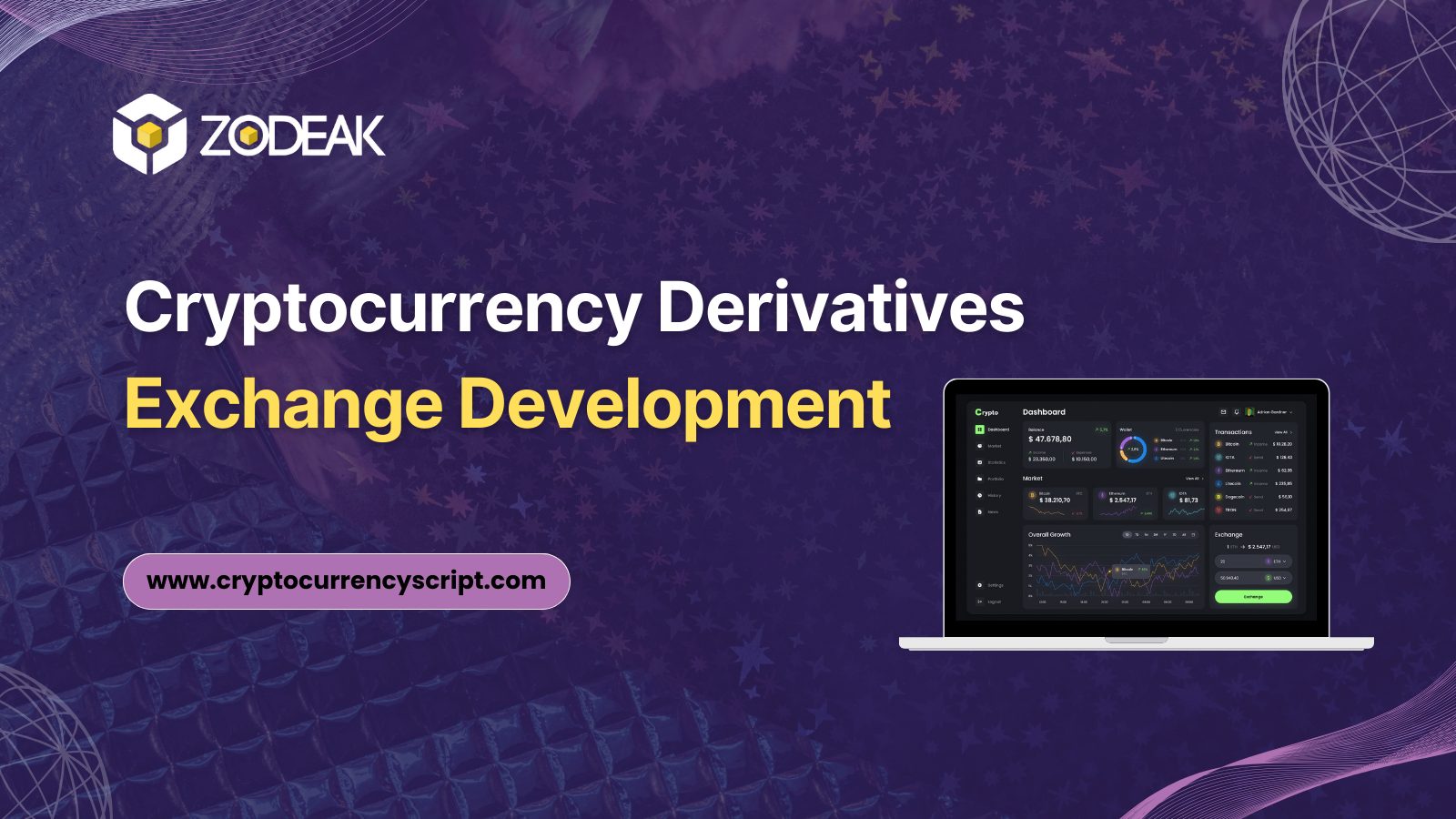 Crypto Derivative Exchange Development Company - Zodeak