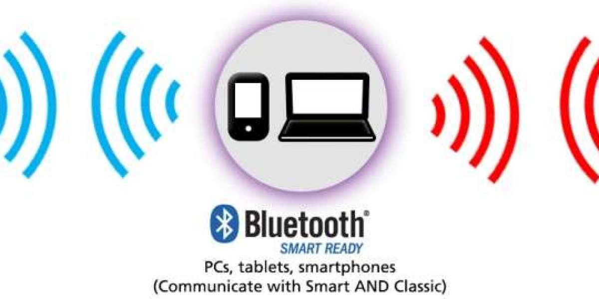 Mexico Bluetooth Smart and Smart Ready Market Research Report 2032