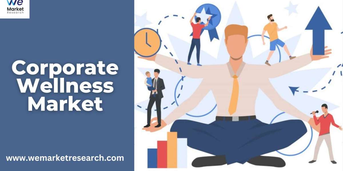 Corporate Wellness Market Analysis, Growth Factors and Competitive Strategies by Forecast 2033