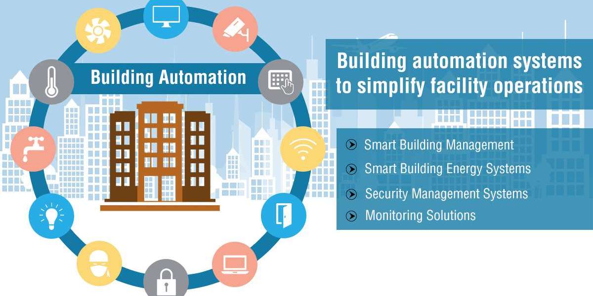 Mexico Building Automation System Market Research Report 2032