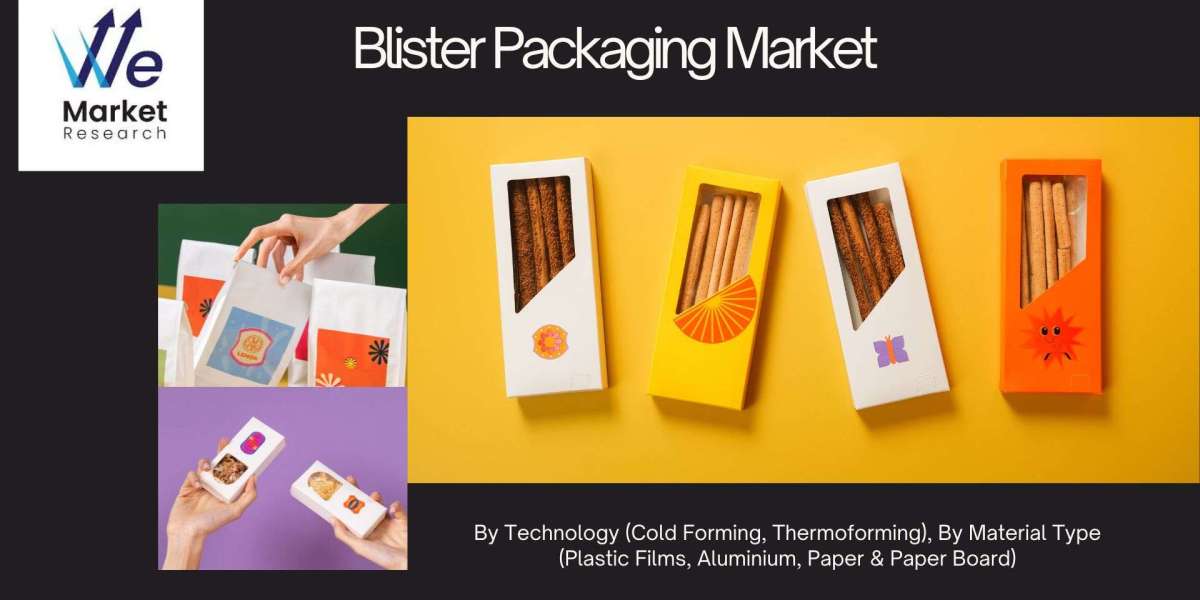 Blister Packaging Market Industry Statistics and Growth Trends Analysis Forecast 2024 - 2034