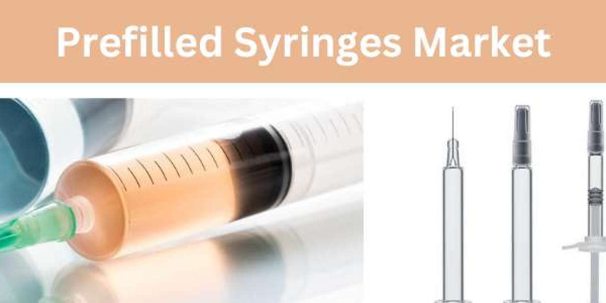 Prefilled Syringes Market Challenges, Analysis and Forecast to 2033