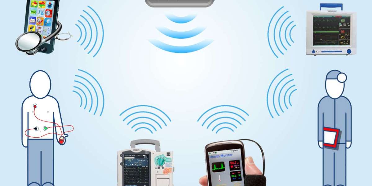 The Data Revolution: How Connected Devices are Transforming Healthcare