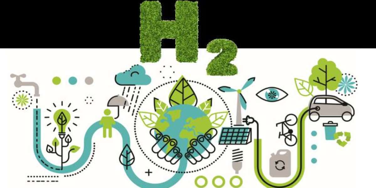 Green Hydrogen Market Overview, Applications and Industry Forecast Report 2033