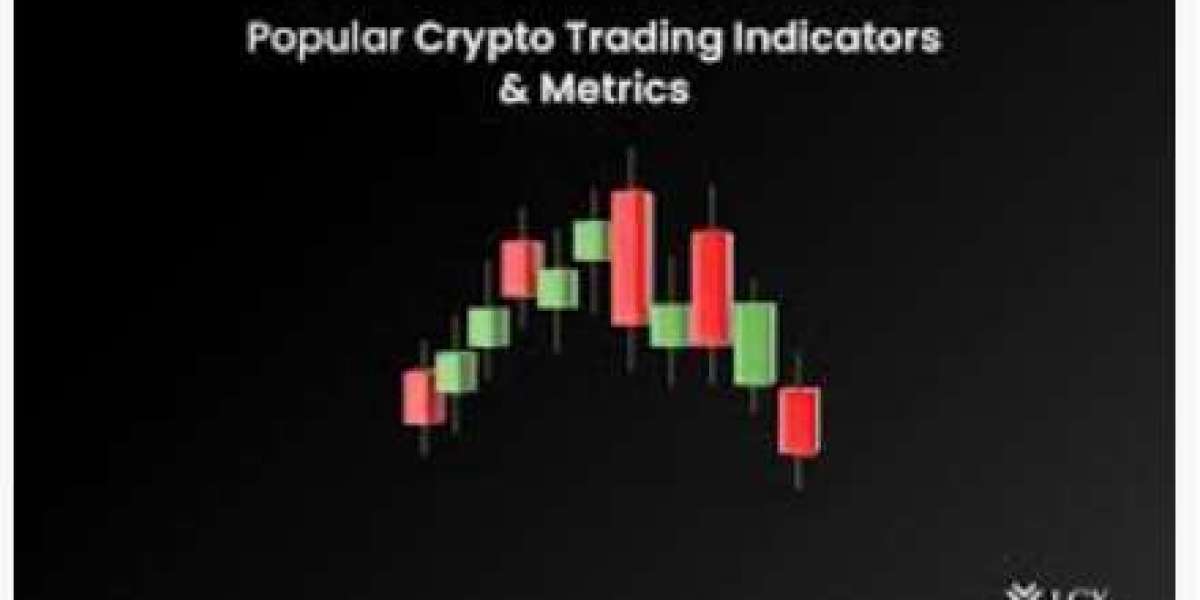 Choosing the Right Indicators for Day Trading Crypto: Essential Tips