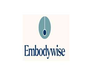 Embodywise Profile Picture