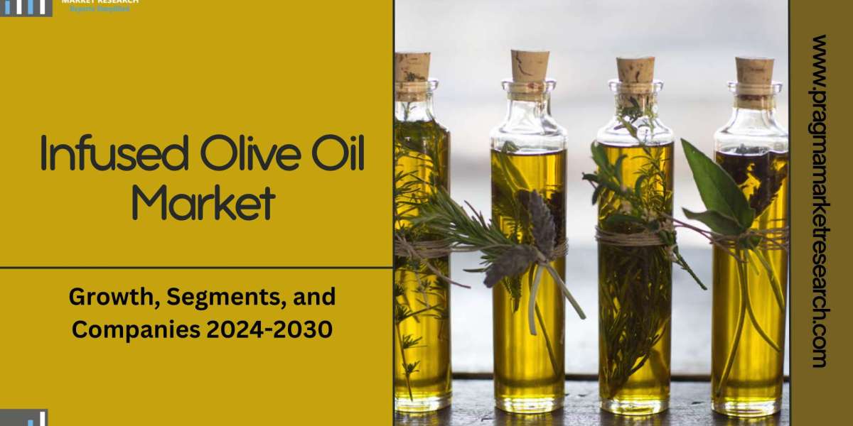 Infused Olive Oil Market Growth, Segments, and Companies 2024-2030