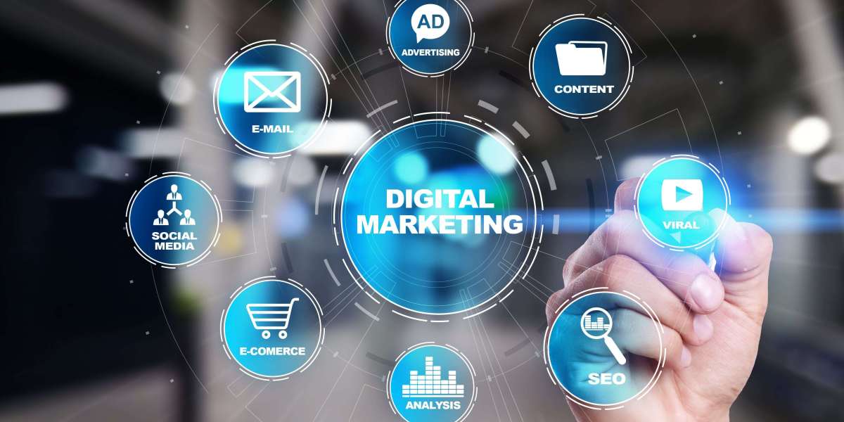 Digital Marketing Solutions with Dream Web Solution