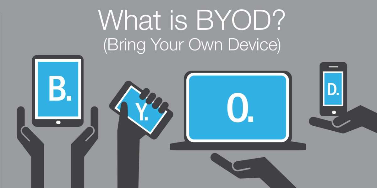 Bring Your Own Device (BYOD) Market Growing Trade Among Emerging Economies Opening New Opportunities by 2032