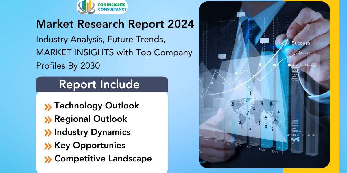 Solar Roof Tiles Market Analysis Research Report Overview, Forecast 2030