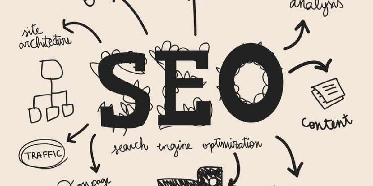 Outsourcing Affordable SEO and Web Development Services in the Philippines