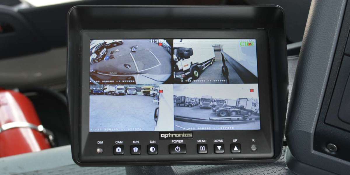 Automotive Multi Camera System Market How fast is the projected growth?