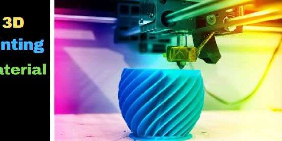 3D Printing Materials Market Supply and Demand with Size (Value and Volume) by  2033