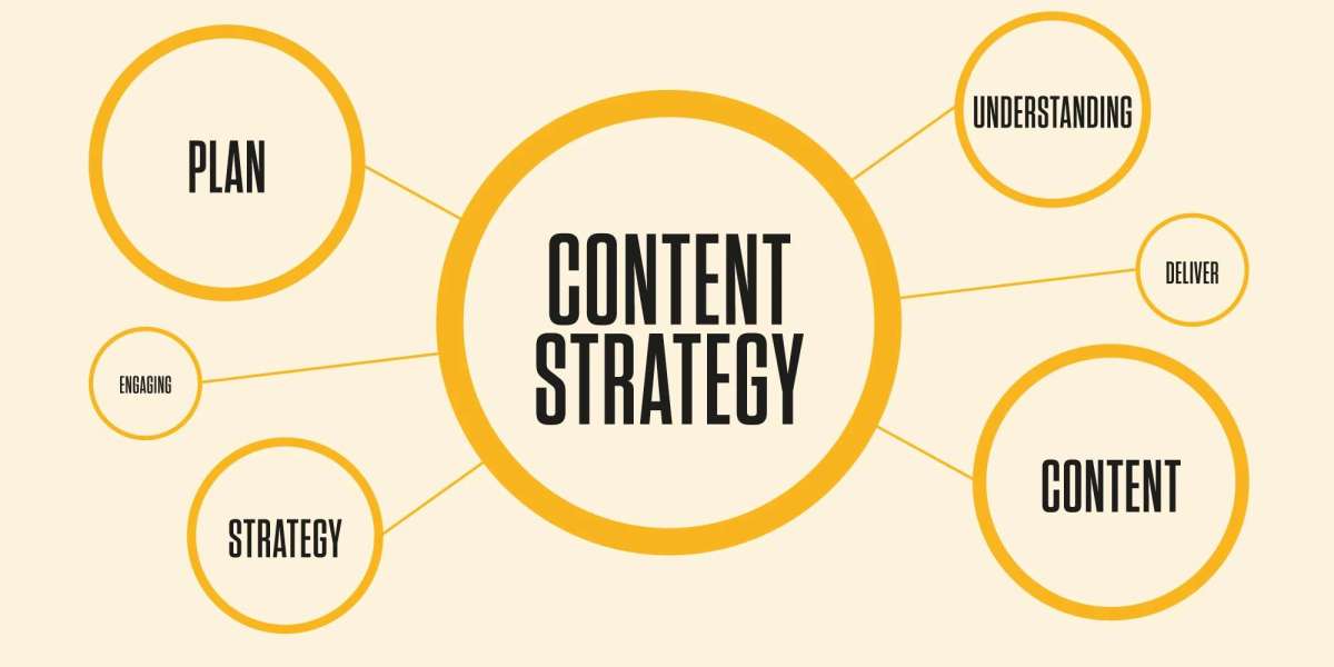 Why Content Writing Is the Secret Weapon in Your Marketing Strategy