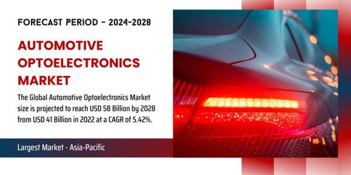 Automotive Optoelectronics Market Size & Growth Analysis USD 41 Billion to USD 58 Billion by [2028]