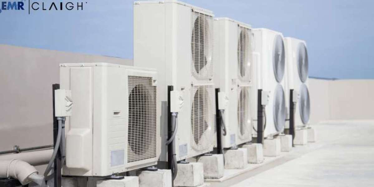 Air Conditioners (AC) Market Growth, Industry Size, Share, Analysis, Opportunities and Report 2024-2032