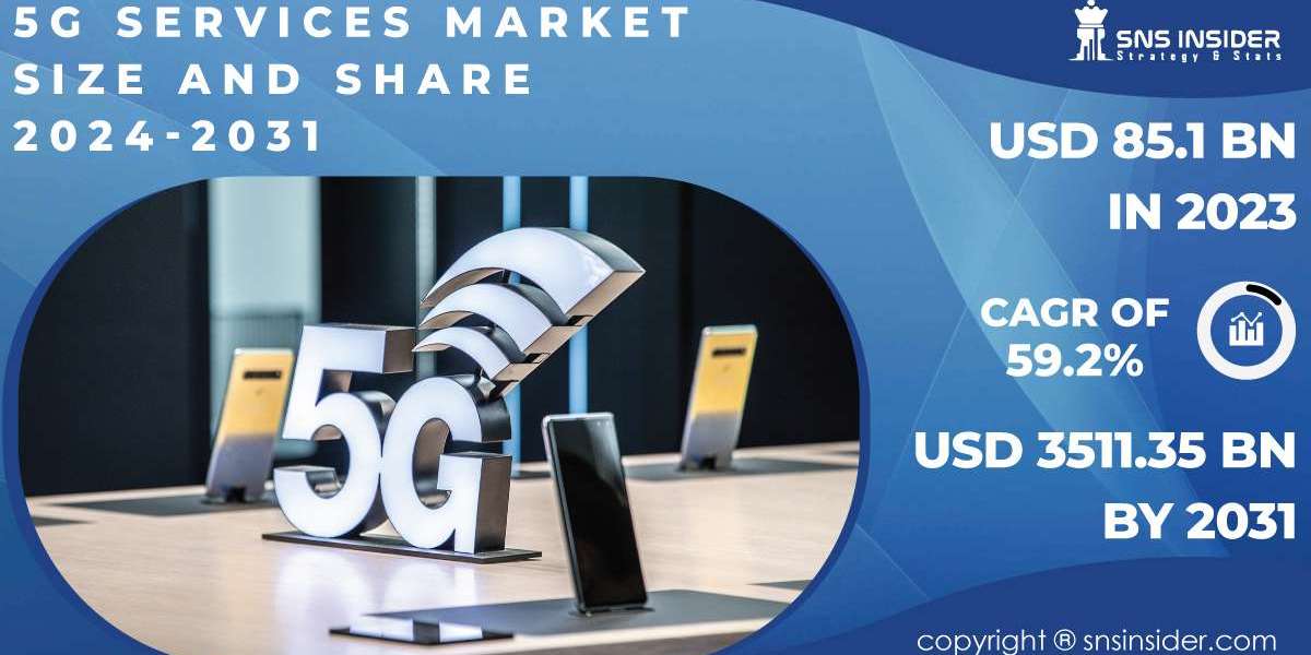 5G Services Market Growth Drivers, Opportunities, Strengths