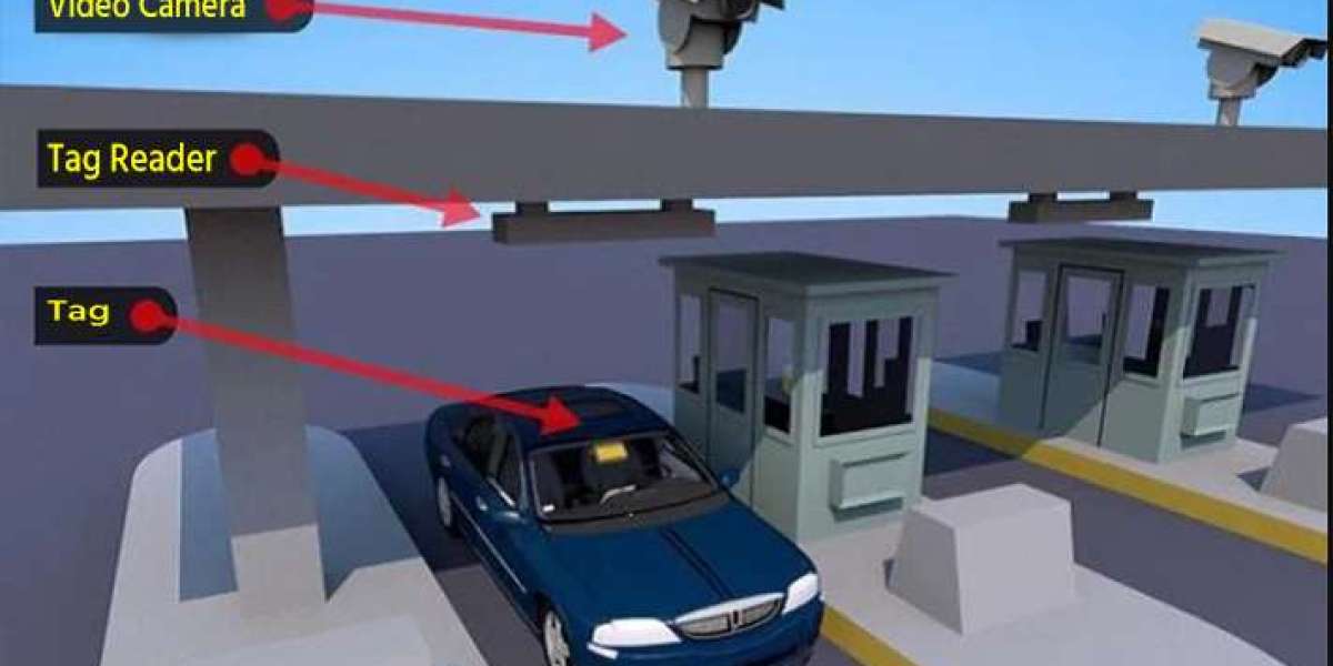 Electronic Toll Collection Market Analysis Growth Factors and Competitive Strategies by Forecast 2034.