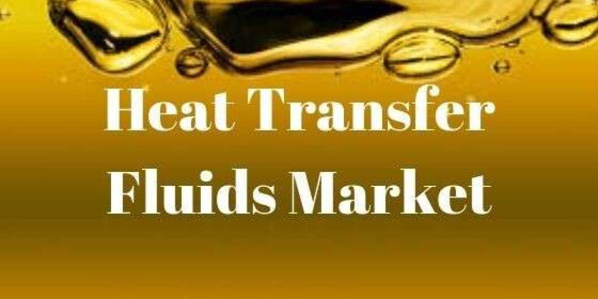 Heat Transfer Fluids Market Share, Size, Analysis, Growth, Industry Statistics and Forecast 2034