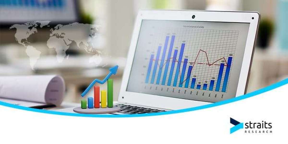 Sodium Dichromate Market Industry Outlook: Forecasting Market Trends and Growth for the Coming Years