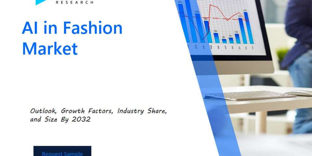 Revenue Forecast and Competitive Landscape for the AI in Fashion Market