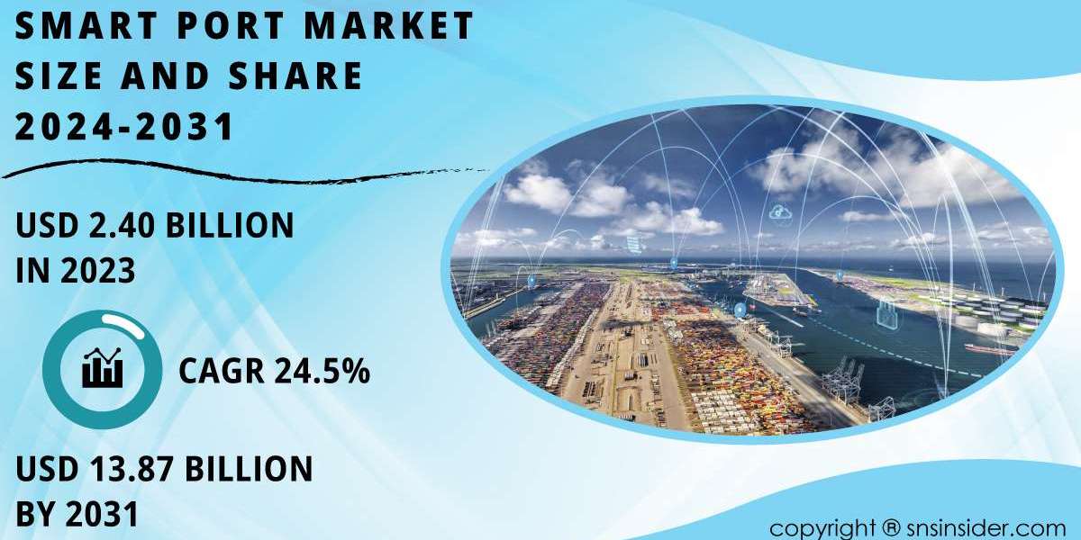 Smart Port Market | Detailed Forecast and Industry Trends